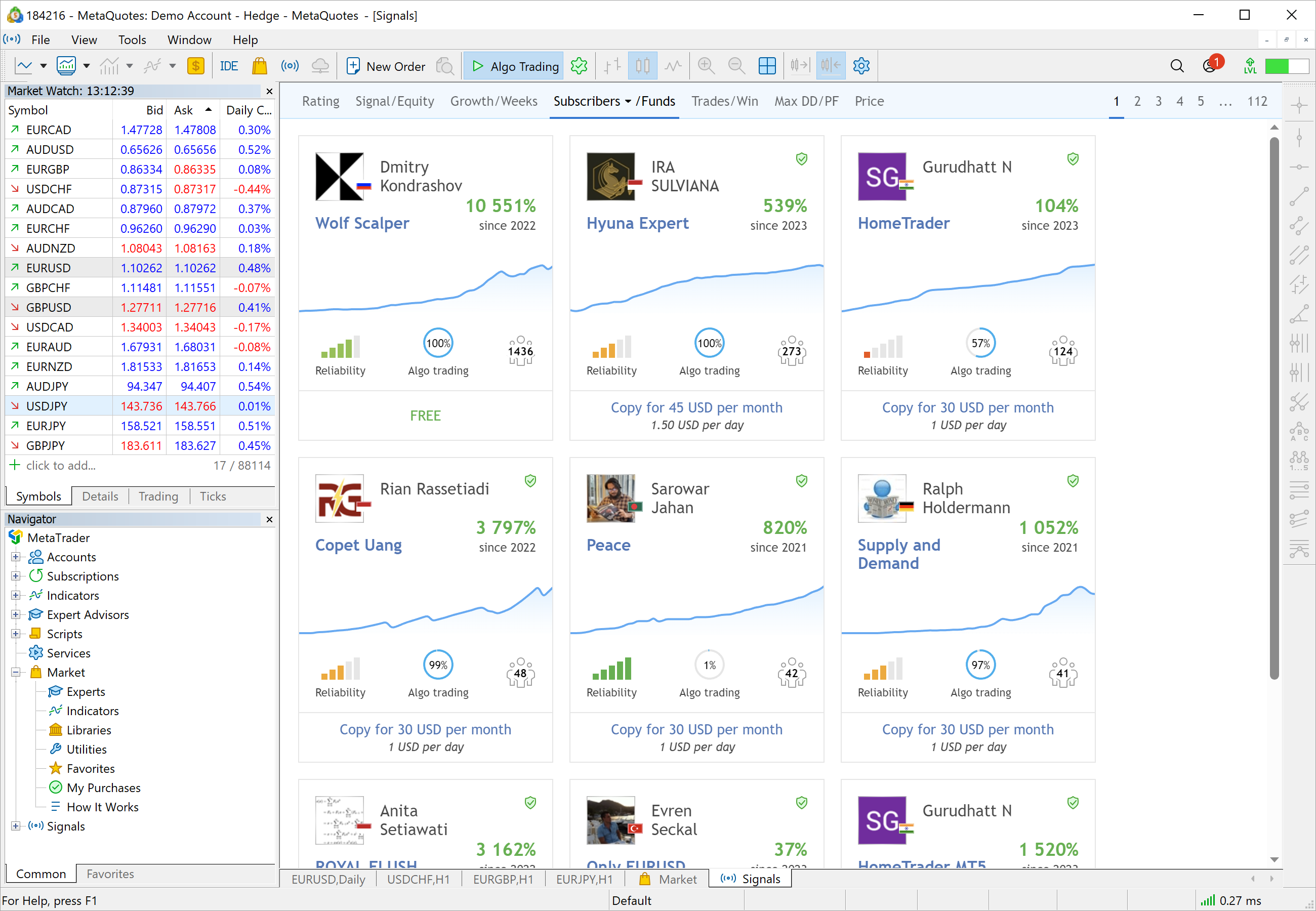 MetaTrader 5 MQL5 Signals Terminal Interface